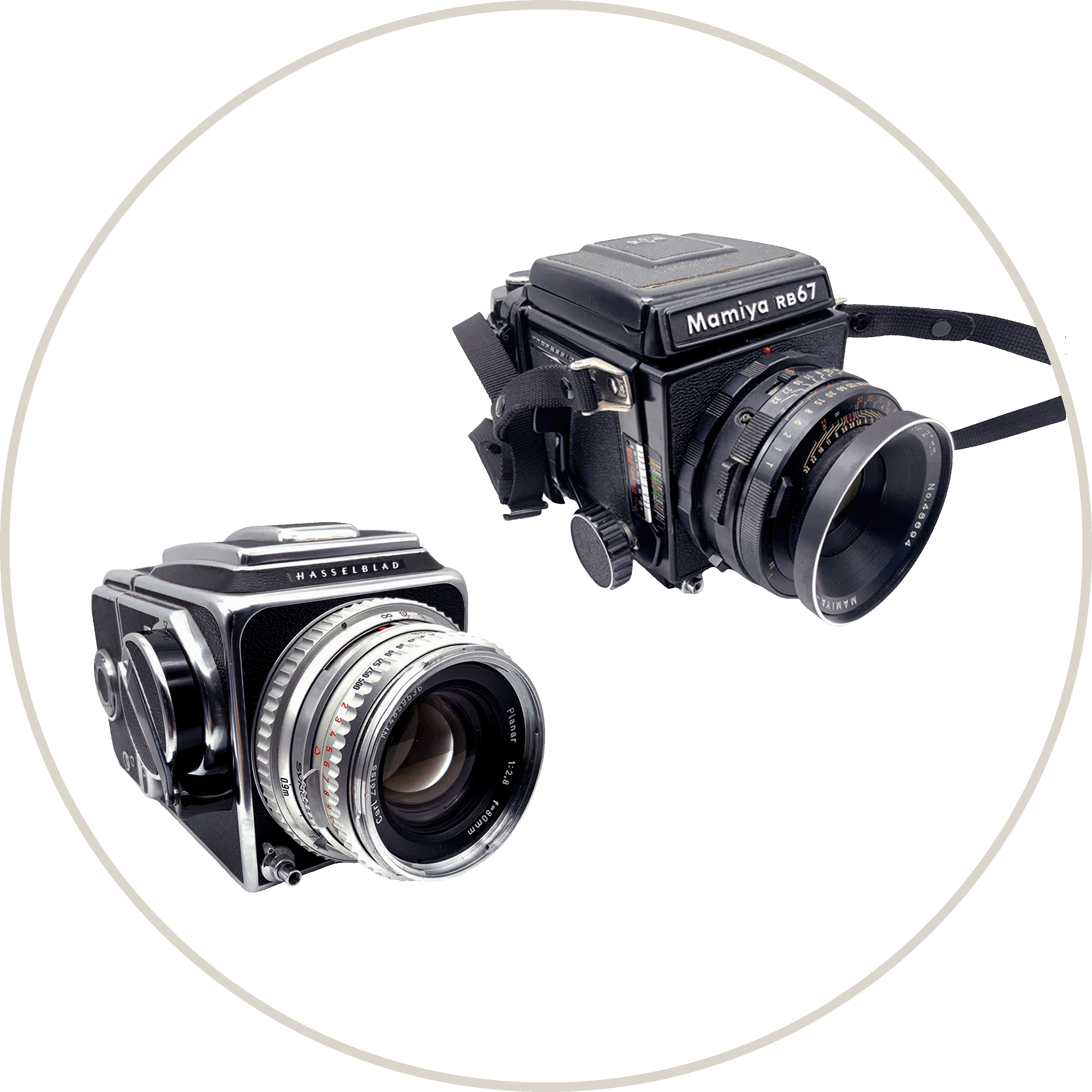 Mittelformat kameras