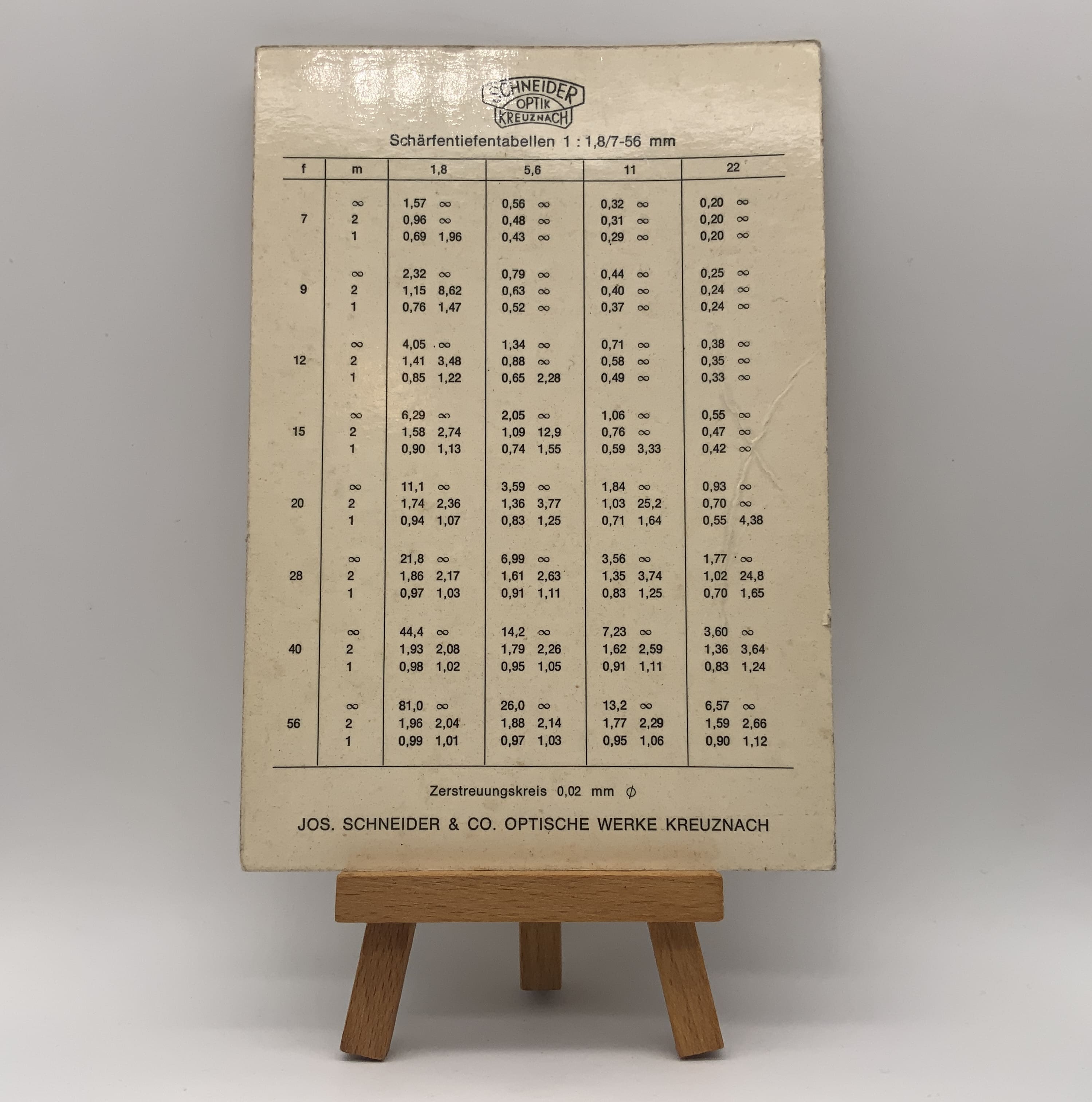 Schneider Kreuznach Schärfentabelle 1:1.8/7-56mm Bedienungsanleitung Deutsch