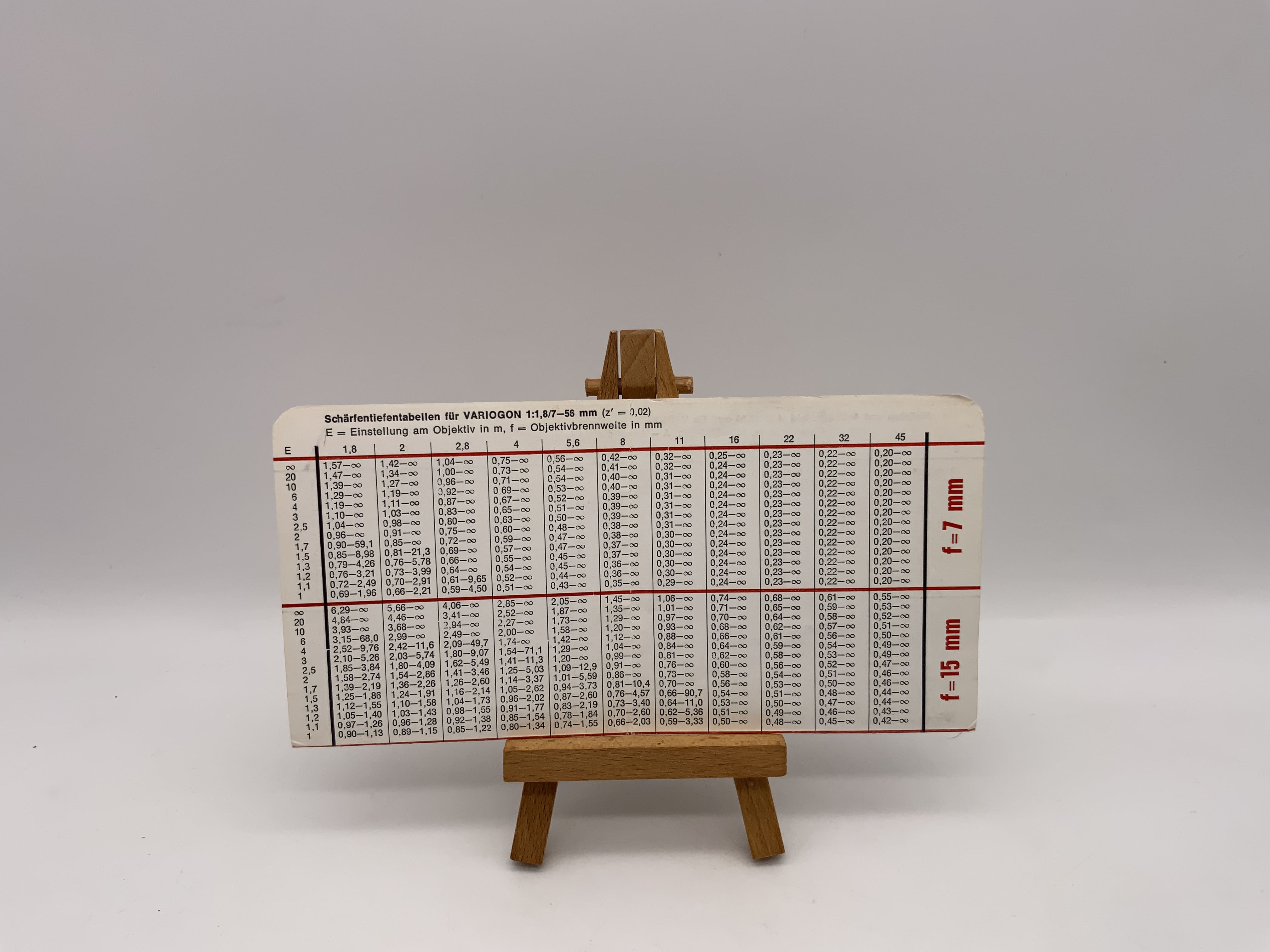 für Variogon 7-56mm 1:1.8 Schärfentabelle Deutsch